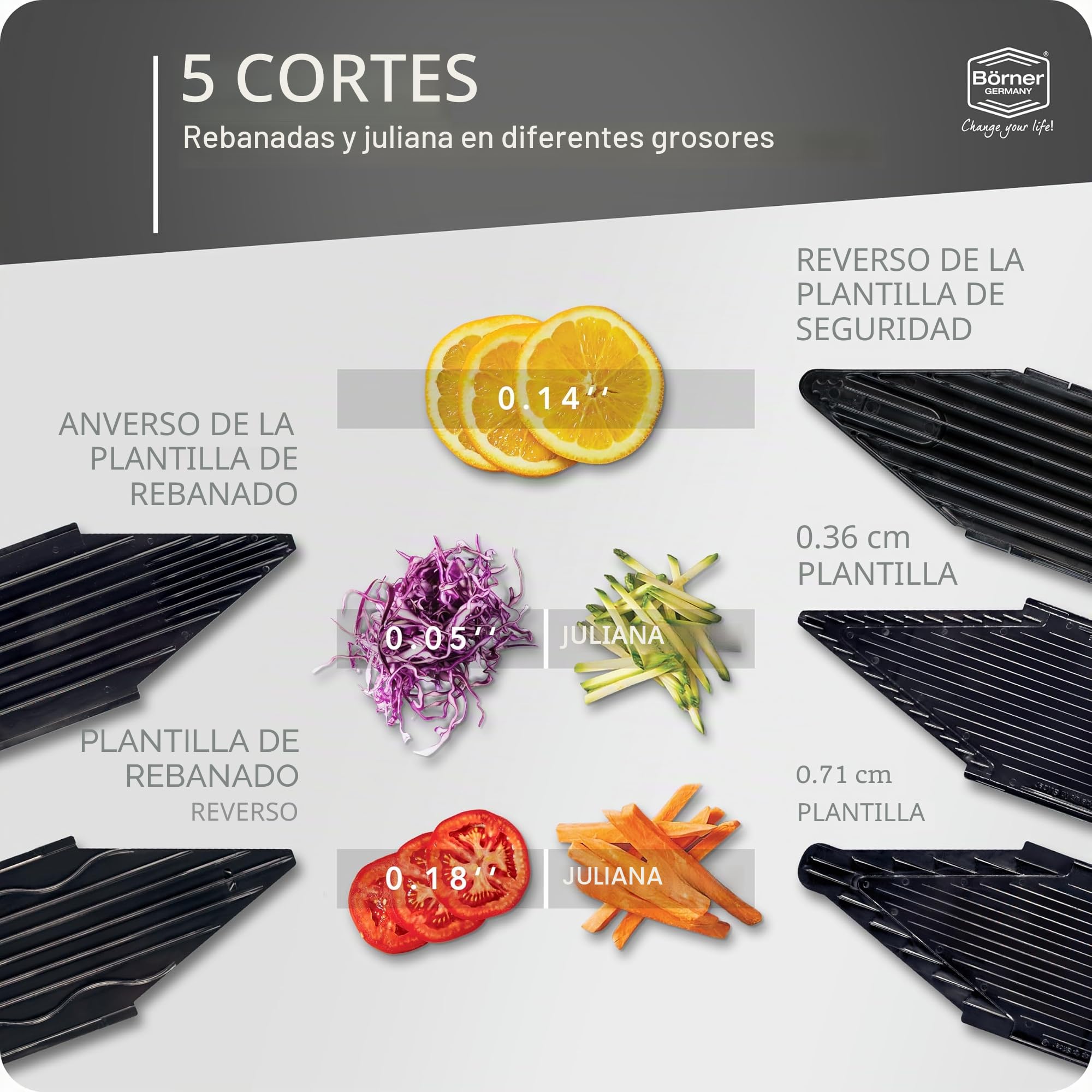 Börner Cortador de Verduras V6 (Set Profesional) • Mandolina Ajustable de Acero Inoxidable con Cuchilla en forma V • Para cortar Rodajas, Tiras Juliana, Cubos en Varios Tamaños • Set Completo