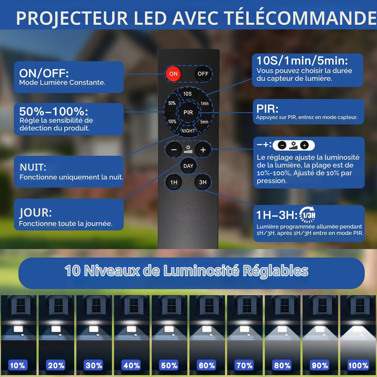 Projecteur Led Exterieur Detecteur de Mouvement et Télécommande 100W, 10000LM 7000K Spot LED Extérieur,Réglables 10 luminosité Eclairage Exterieur Blanc Froid Étanche IP67 pour Garage Jardin-Noir