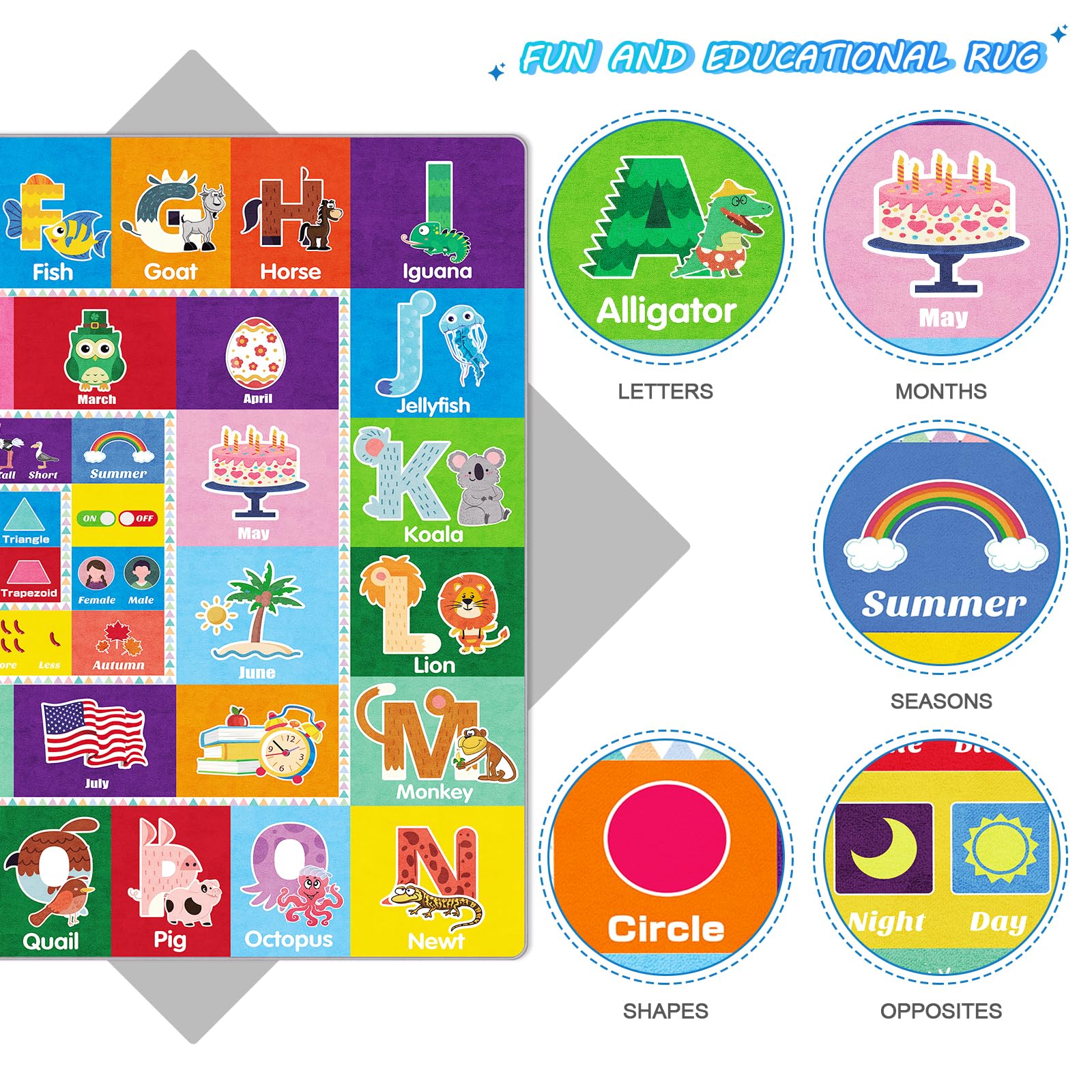 Tapis de jeu avec design antidérapant Collection ABC, forme, saison, mois, opposé et tapis éducatif pour chambre à coucher, salle de jeux (200 x 150 cm)