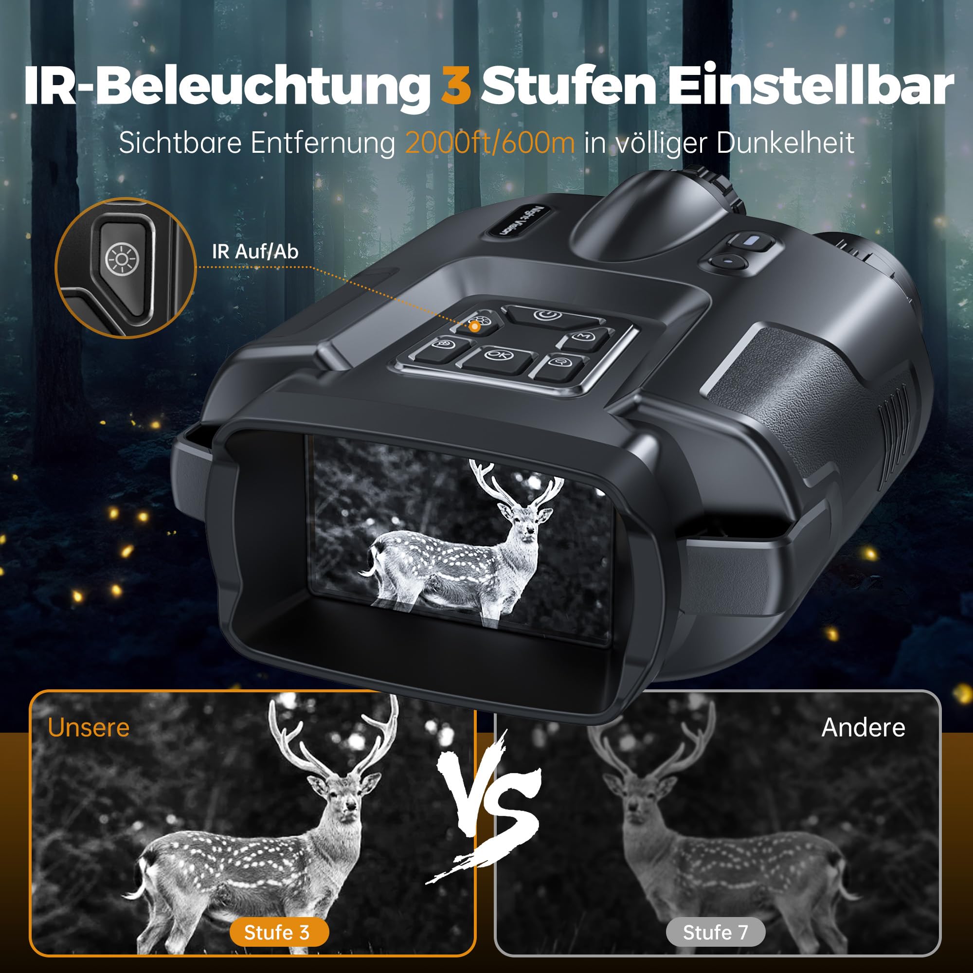 TKWSER Nachtsichtgerät, 4K 5000mAh Wiederaufladbares 3" Nachtsichtgeräte, 600M 8X Digitaler Zoom Infrarot Nachtsicht Fernglas, IP65 Nachtsichtgerät für Jagd Camping Beobachtung w/ 32GB TF Karte