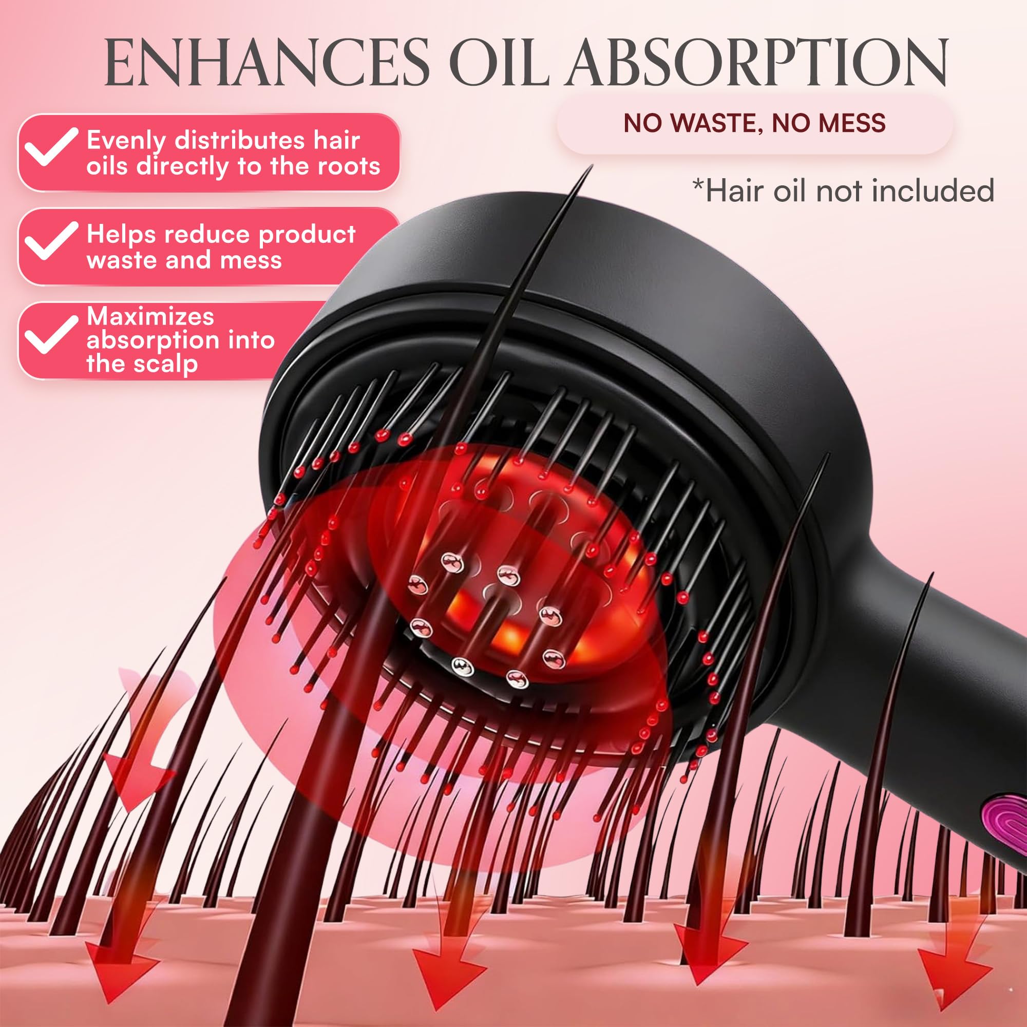 Satorix Electric Scalp Massager 3-in-1 – Cordless Head Massager & Hair Oil Applicator, Refillable Tank, IPX7 Waterproof Scalp Brush for Home & Travel, Women and Men