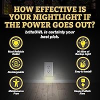 Vista 6 de Placa de cubierta de enchufe iluminada, luz nocturna LED opcional, cubierta de enchufe de pared y alumbrado de respaldo para falla de energía