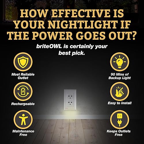 Miniatura 6 de Placa de cubierta de enchufe iluminada, luz nocturna LED opcional, cubierta de enchufe de pared y alumbrado de respaldo para falla de energía,