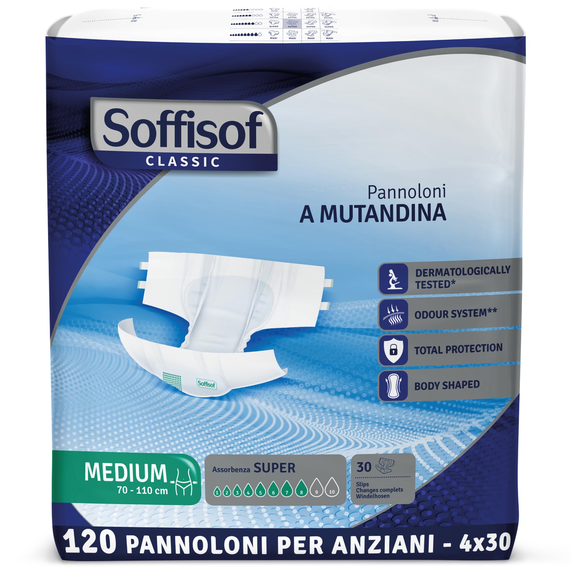 Soffisof Classic Pannoloni con Adesivi Super M - 120x Pannoloni per Anziani a Mutandina - 4 Confezioni da 30 Pezzi, Assorbenza fino a 8 Gocce - Ausili Incontinenza Uomo e Donna