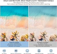 Vista 6 de VIDEBLA 5-Pack Reading Glasses Blue Light Blocking, Fashion Round Computer Readers Women Men Clear Lens Anti UV/Glare (5 Mix Color, 0.50)