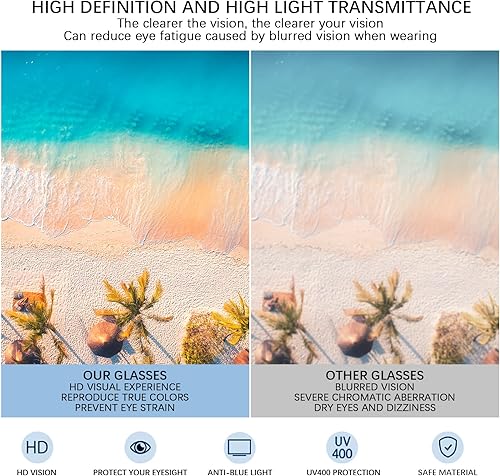 Miniatura 5 de VIDEBLA Paquete de 5 lentes de lectura con bloqueo de luz azul, para lector de computadora redondos de moda, para mujeres y hombres, lentes