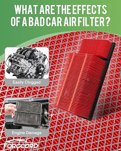Miniatura 3 de Paquete de 2 filtros de aire para motor, para Ford F-250 F-350 F-450 F-550 F650 F750, Coachmen Encore, reemplazo de filtro de aire BC3Z9601C,
