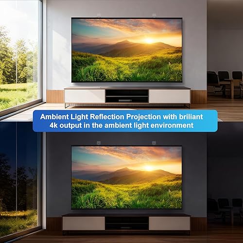 Miniatura 4 de Fresnel - Pantalla de proyector de 100 pulgadas, pantalla de proyector antiluz 169 plegable, antiarrugas, portátil, pantalla de películas para cine