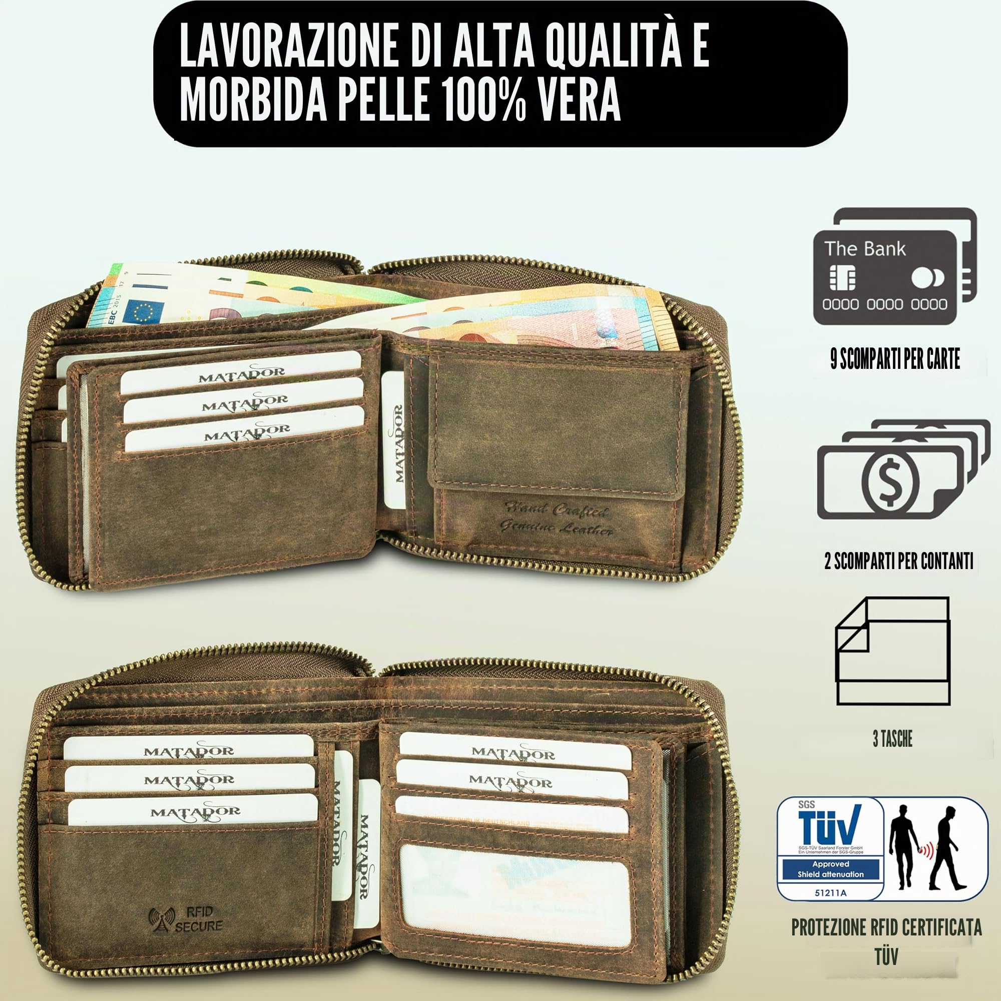 MATADOR BADALONA Portafoglio da Uomo in Pelle con Blocco RFID | Elegante Scatola Regalo, di Lusso, con Chiusura Lampo, Molti Scomparti per Carte
