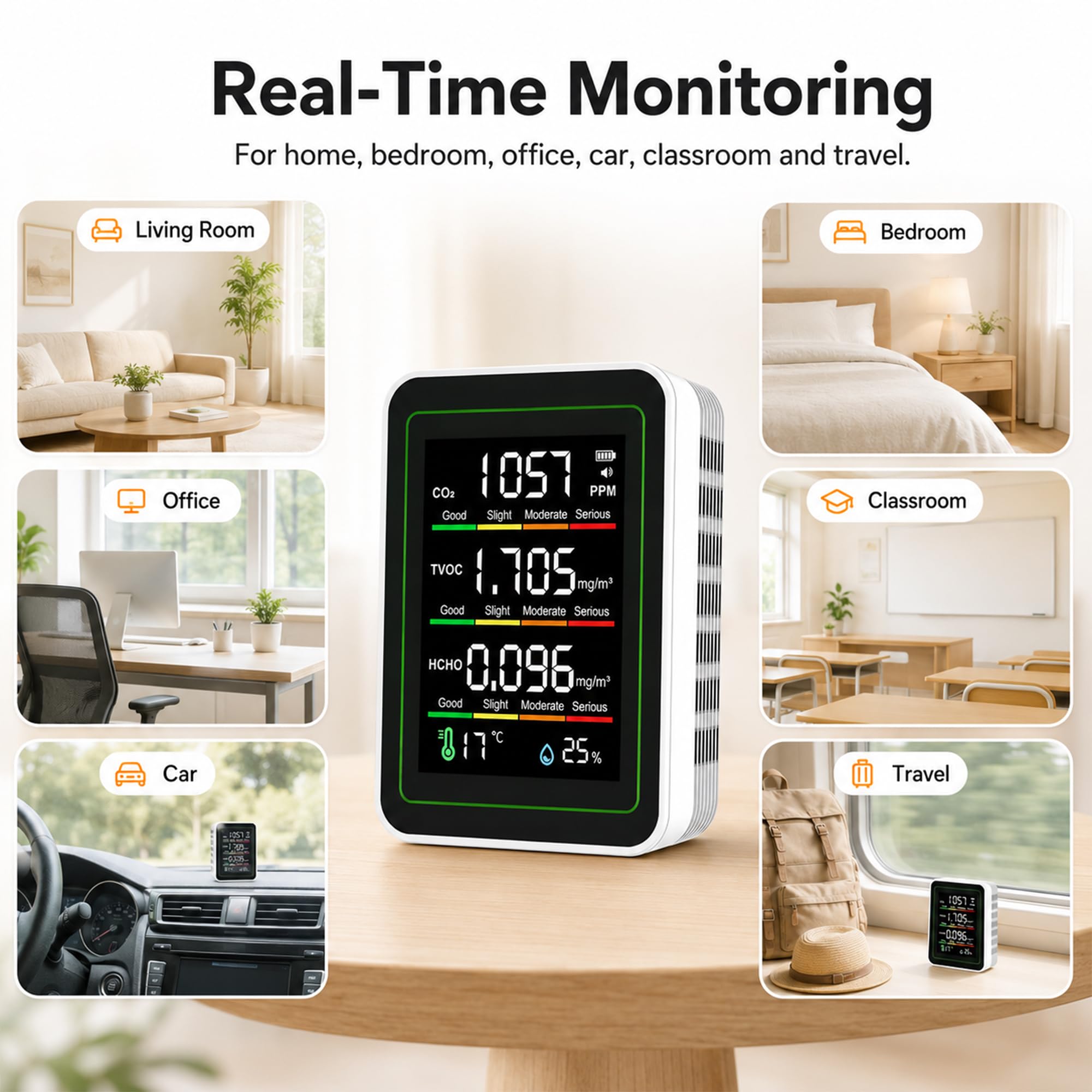 8-in-1 Indoor Air Quality Monitor, CO2 TVOC HCHO Temperature Humidity Meter — Amazon image 5
