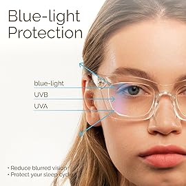 CCVOO Stylish Reading Glasses for Women, Eyeglasses, Blue Light Readers for Women, Computer Eye Glasses, Cheaters