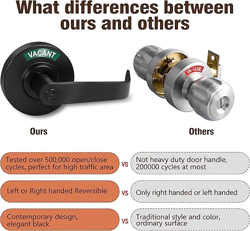 Miniatura 5 de Indicador de privacidad con cerradura de palanca, manija de puerta para baño, grado comercial, para restaurante, edificio de oficinas, hospital,