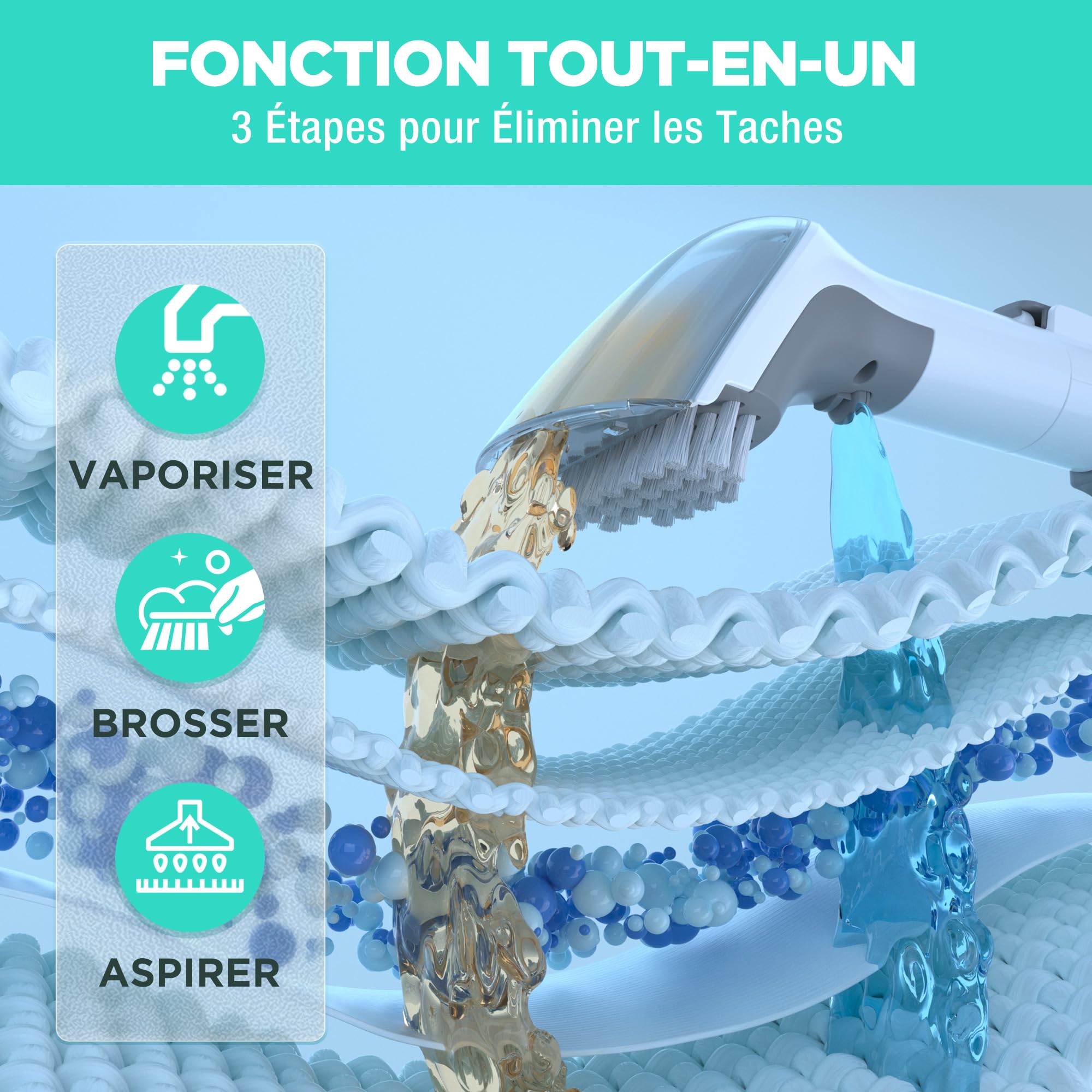 HAUSHOF StainZapper Air Nettoyeur de Tapis Portable 24V avec Nettoyant et Brosses, Nettoyeur Moquettes Shampouineuse pour Canapé, Tissus d'ameublement, Voiture, Escaliers, Tissus, Animaux, 38*20*30 CM