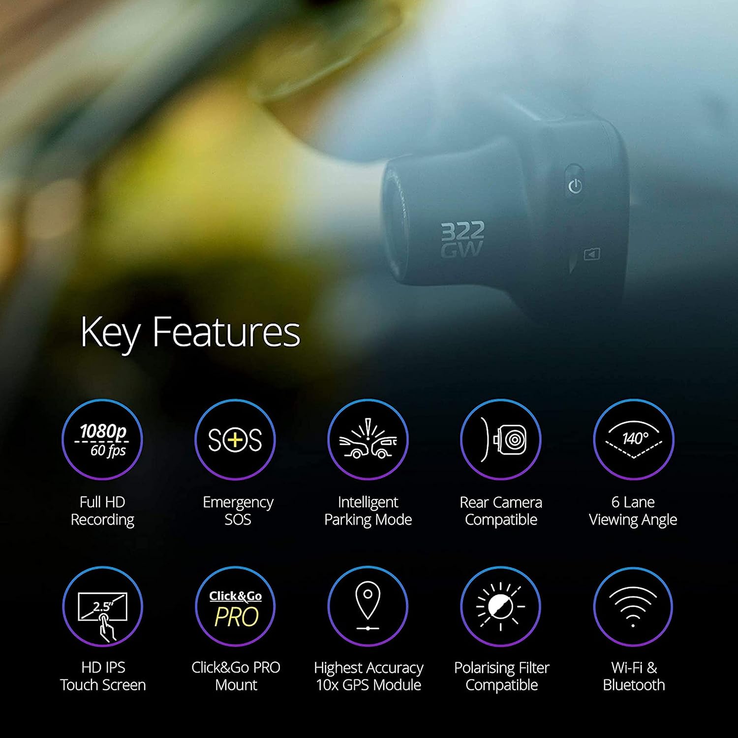 Infographic showing key features of the Nextbase 322GW Dash Cam: 1080p Full HD Recording, Emergency SOS, Intelligent Parking Mode, Rear Camera Compatible, 140-degree 6 Lane Viewing Angle, HD IPS Touch Screen, Click&Go PRO Mount, Highest Accuracy 10x GPS Module, Polarising Filter Compatible, Wi-Fi & Bluetooth.