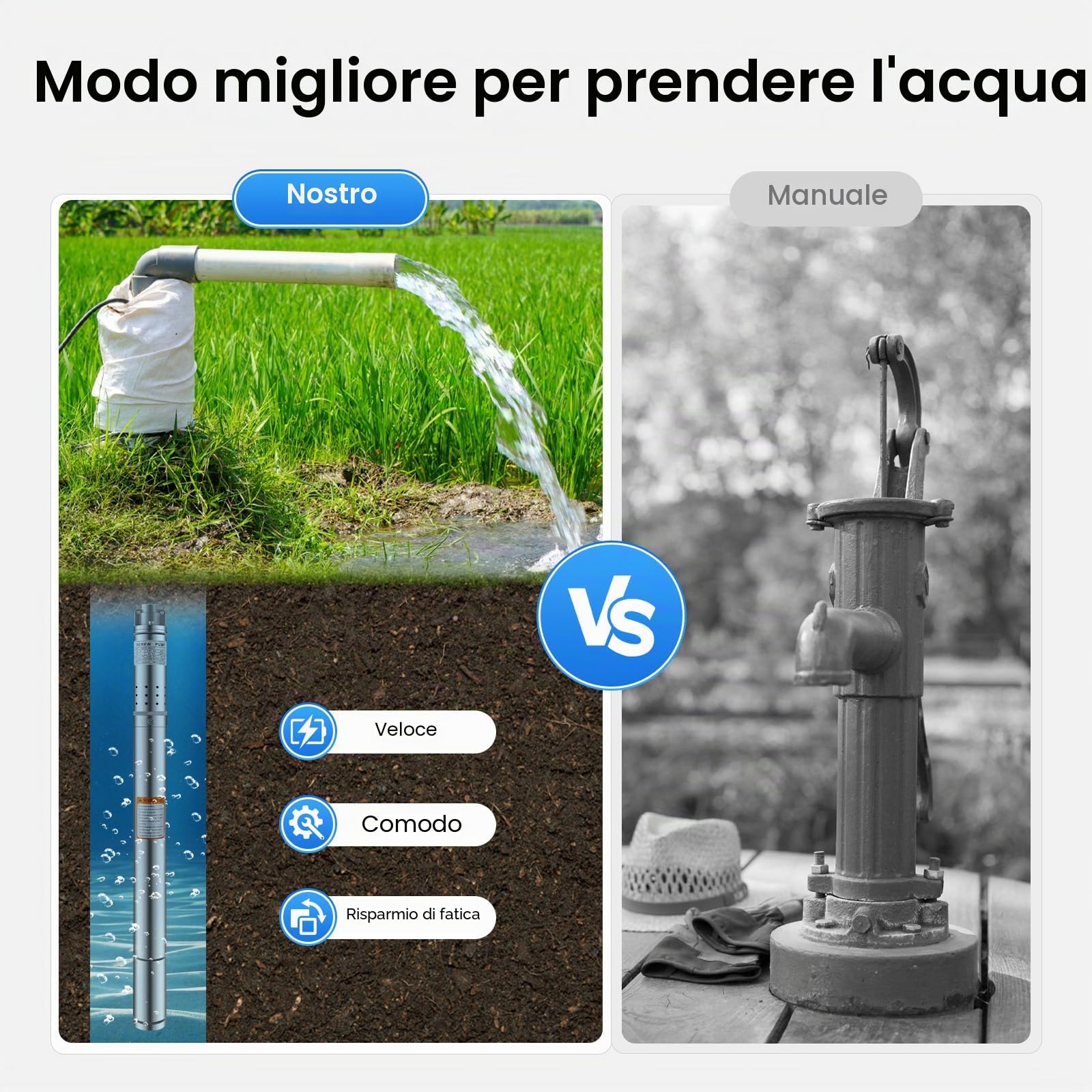 Pompa per fontana profonda da 2 pollici, pompa sommersa con interruttore a pressione in acciaio inox 1000 L/H, 0,37 KW, 55 m, altezza di mandata, pompa dell'acqua per irrigazione giardino