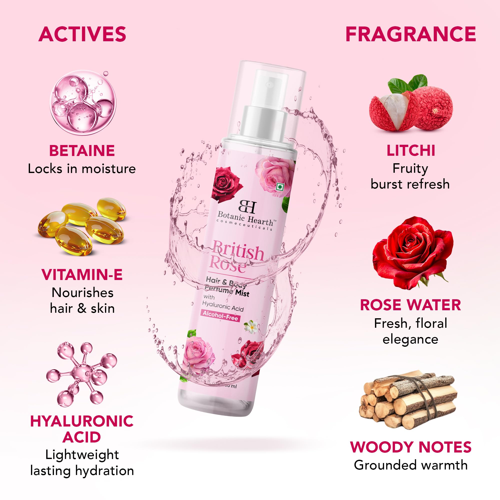 Amazon | Botanic Hearth ブリティッシュローズヘアパフューム&ボディ 