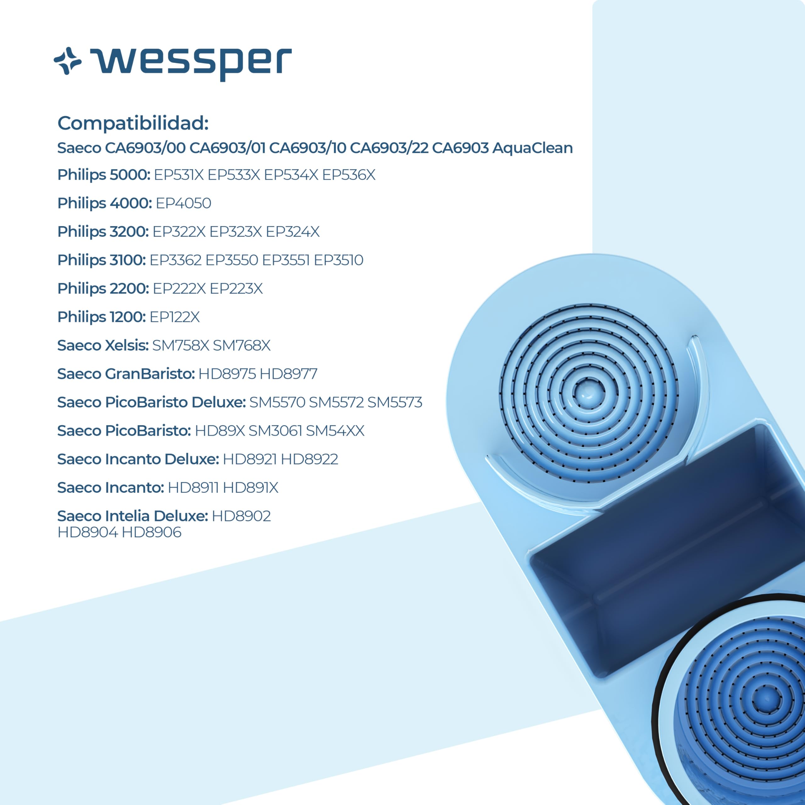 Wessper Filtro de Agua Cafetera Automática, Filtro con Carbón Activo, Compatible con Cafetera Saeco y Philips Que Utilizan los Filtros CA6903/00 y CA6903/10-2 Piezas