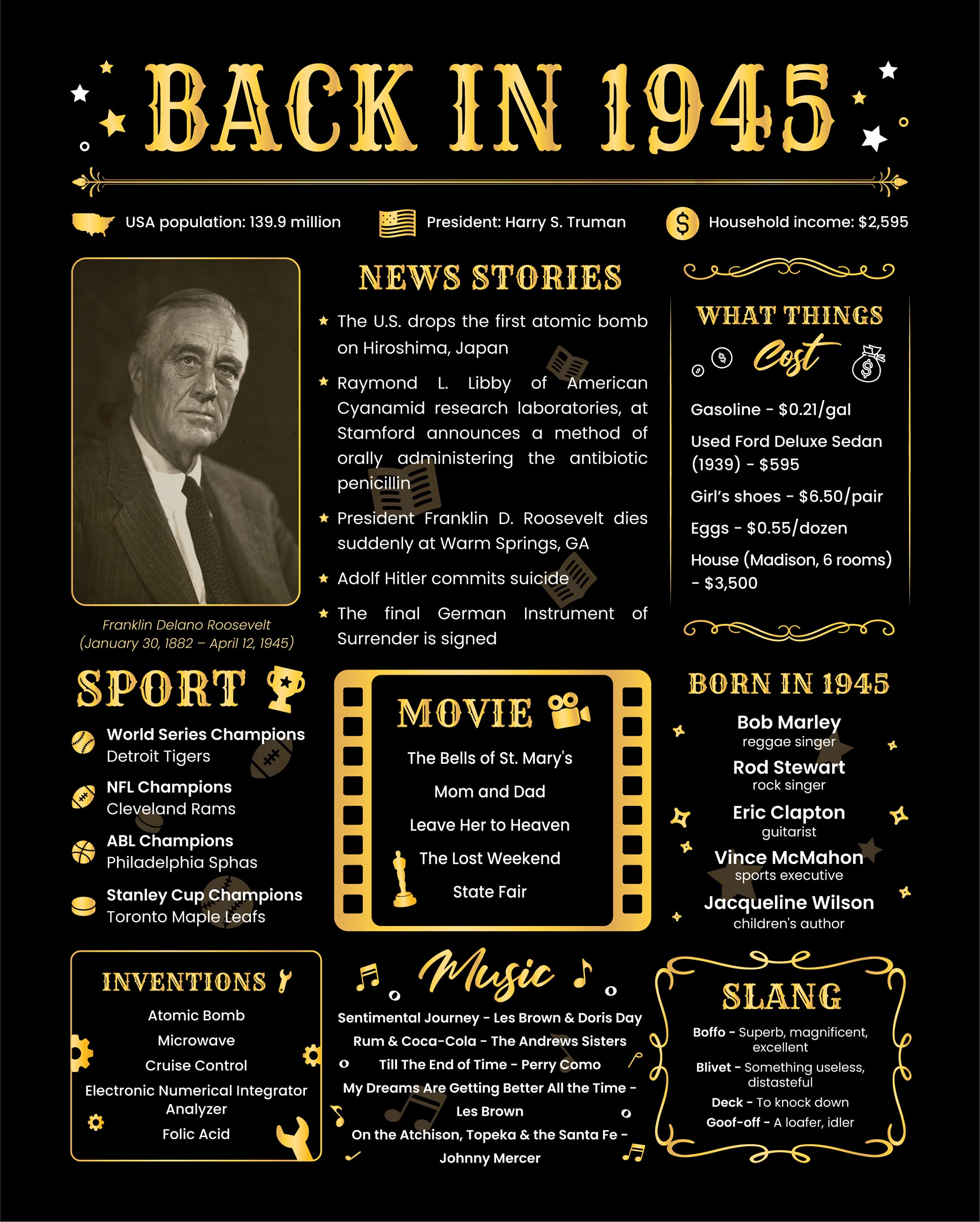 Carte De 80e Anniversaire Pour Homme Et Femme - Journal Back In 1945