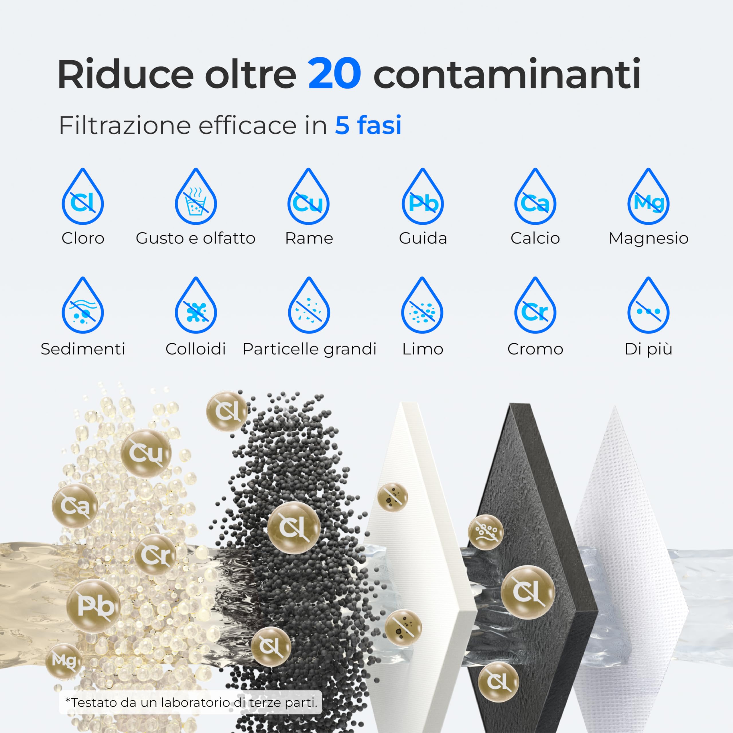 Waterdrop FreshTaste 𝐀𝐝𝐝𝐨𝐥𝐜𝐢𝐭𝐨𝐫𝐞 𝐃'𝐀𝐜𝐪𝐮𝐚 Caraffa Filtrante Elettrica L'Acqua, Dispenser Filtrante L'Acqua 4L per Frigorifero, Riduce Calcare, Cloro, Purifica, Bianco (Filtro: WD-EWFS)