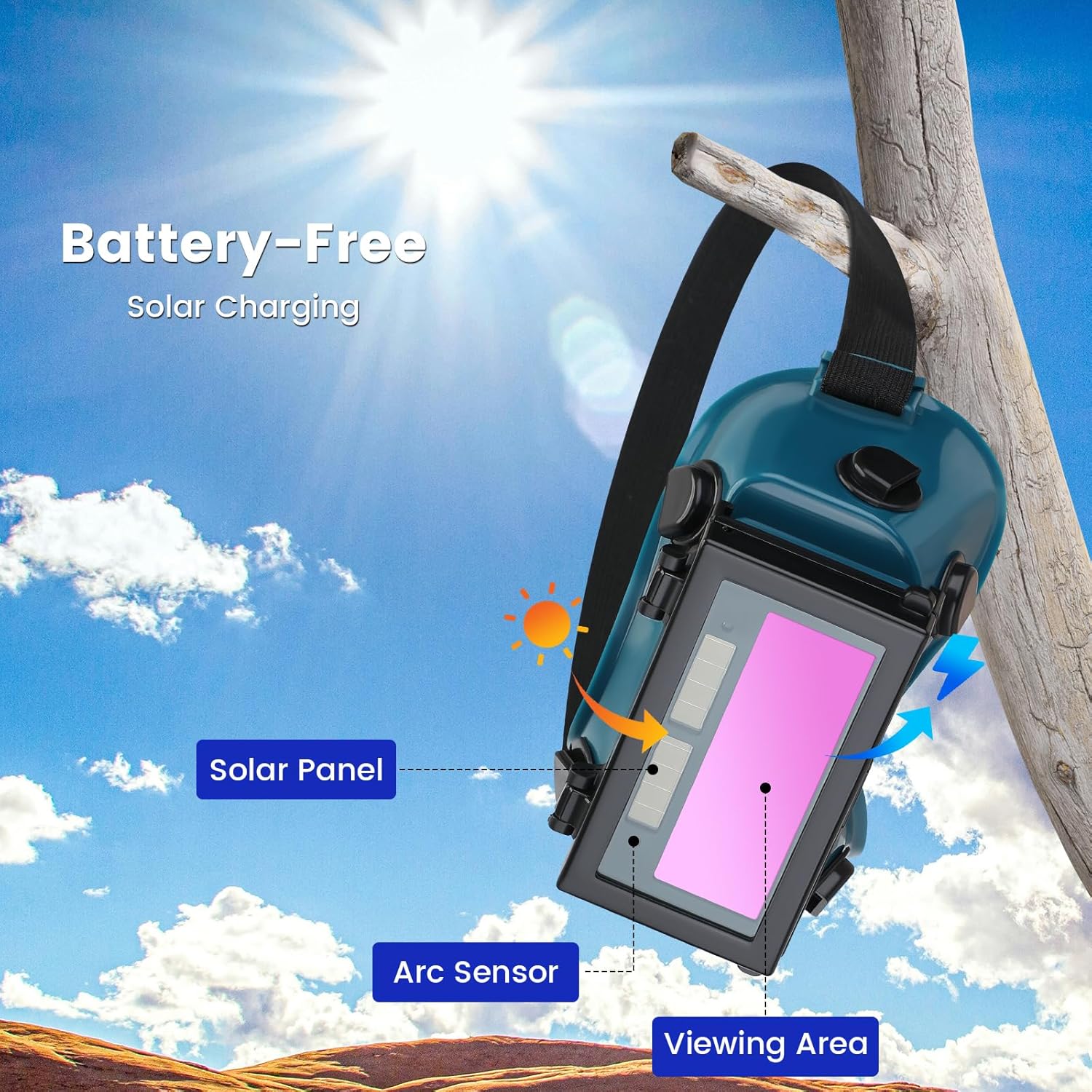 Holulo Welding Goggles with Solar-Powered Auto-Darkening
