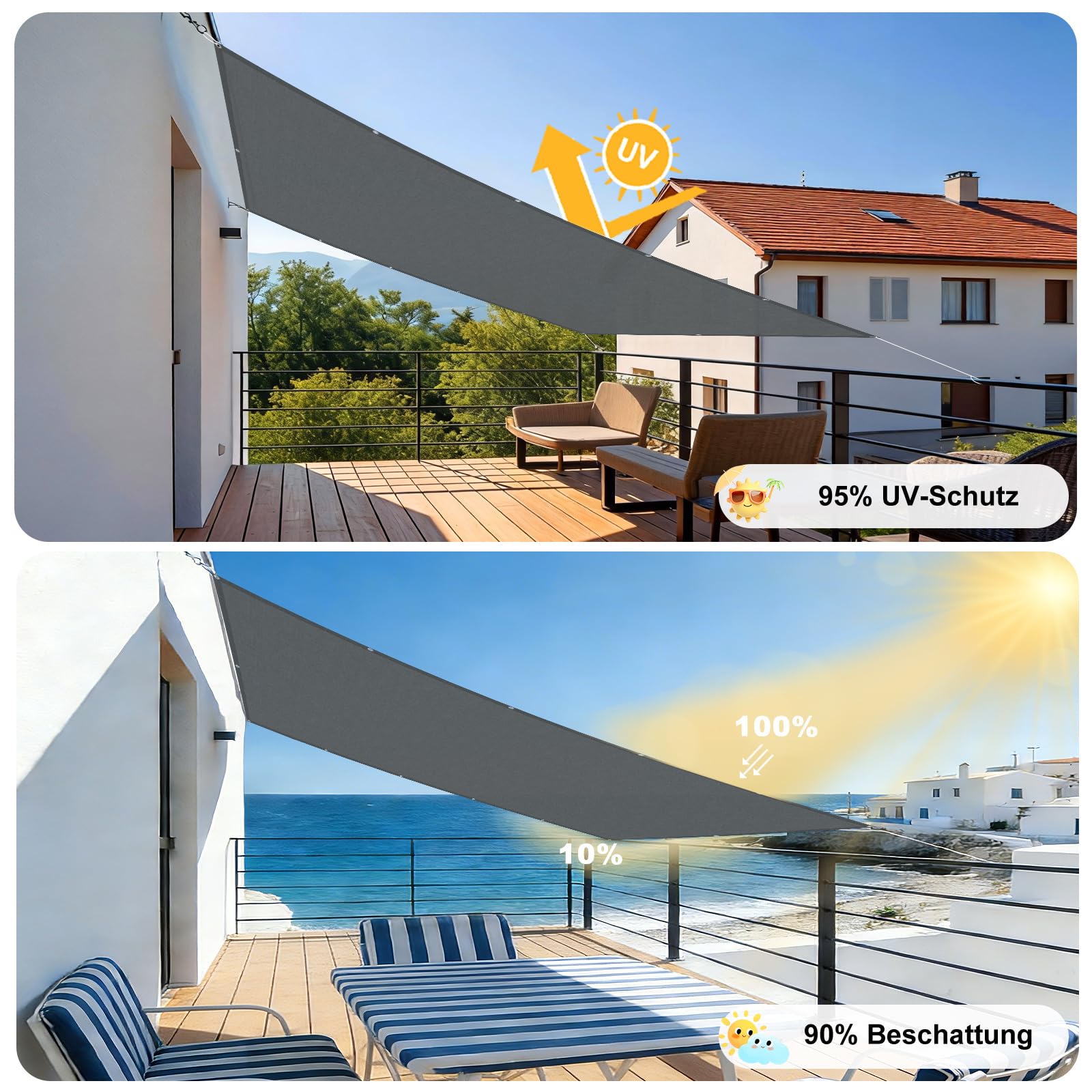 SUNNY GUARD Sonnensegel Wasserdicht 2x3m Rechteckig mit Ösen Segel Sonnenschutz Wetterfest UV Schutz für Balkon, Terrasse, Garten, Hof,