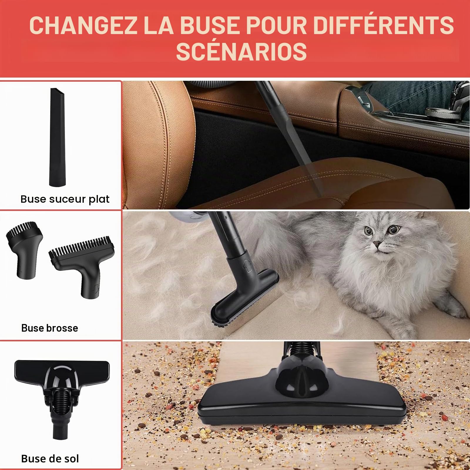 Aspirateur sans Fil pour Batterie Milwaukee 18 V, aspirateur à Main pour la Maison, la Voiture, Les planchers en Bois Dur, la Moquette avec Filtre HEPA Lavable 125 AWG (sans Batterie)