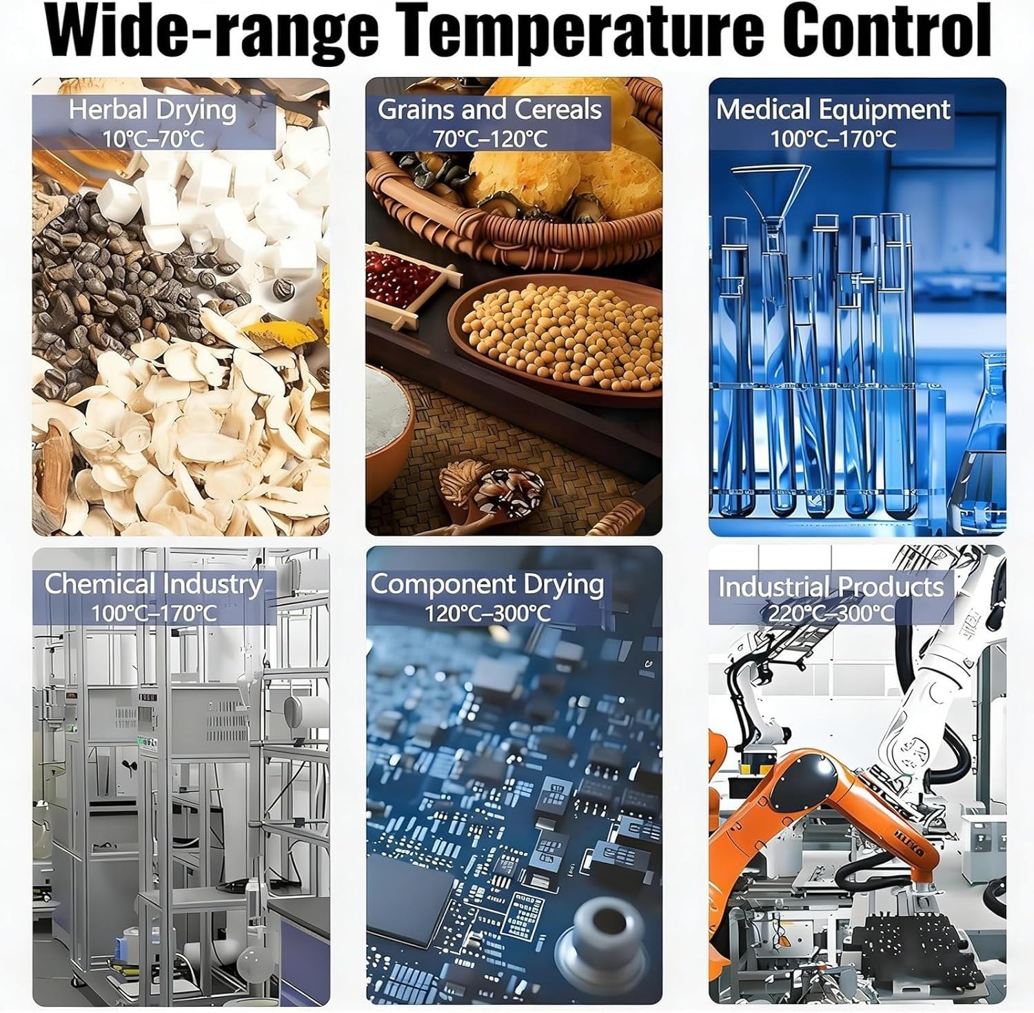 Forno di essiccazione a convezione forzata digitale | Forno di essiccazione a convezione forzata elettrico a temperatura costante, controllo della temperatura digitale