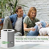 Vista 8 de Filtro de repuesto Core 600S para el purificador de aire inteligente LEVOIT Core 600S y Core 600S-P, Core 600S-RF, filtro HEPA 3 en 1 con carbón