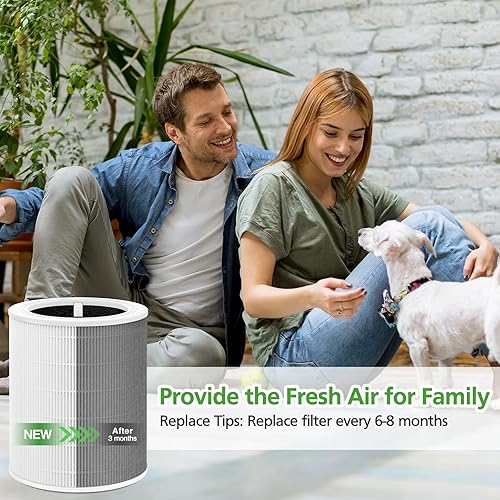 Miniatura 8 de Filtro de repuesto Core 600S para el purificador de aire inteligente LEVOIT Core 600S y Core 600S-P, Core 600S-RF, filtro HEPA 3 en 1 con carbón