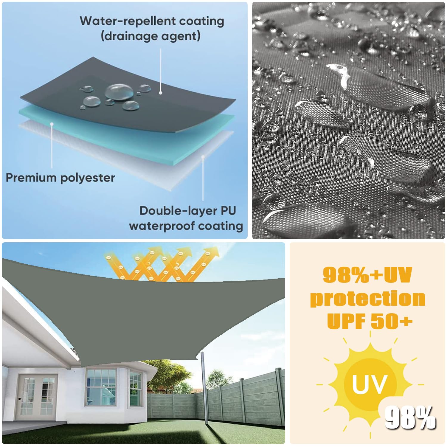 MENGH Sonnensegel Wasserdicht Rechteck, wetterbestndig, Premium Polyester,  Viele Lngen und Breiten Zur Auswahl inkl Befestigungsseile, Rechteckig 4x6m  Grau : Amazon.de: Garten