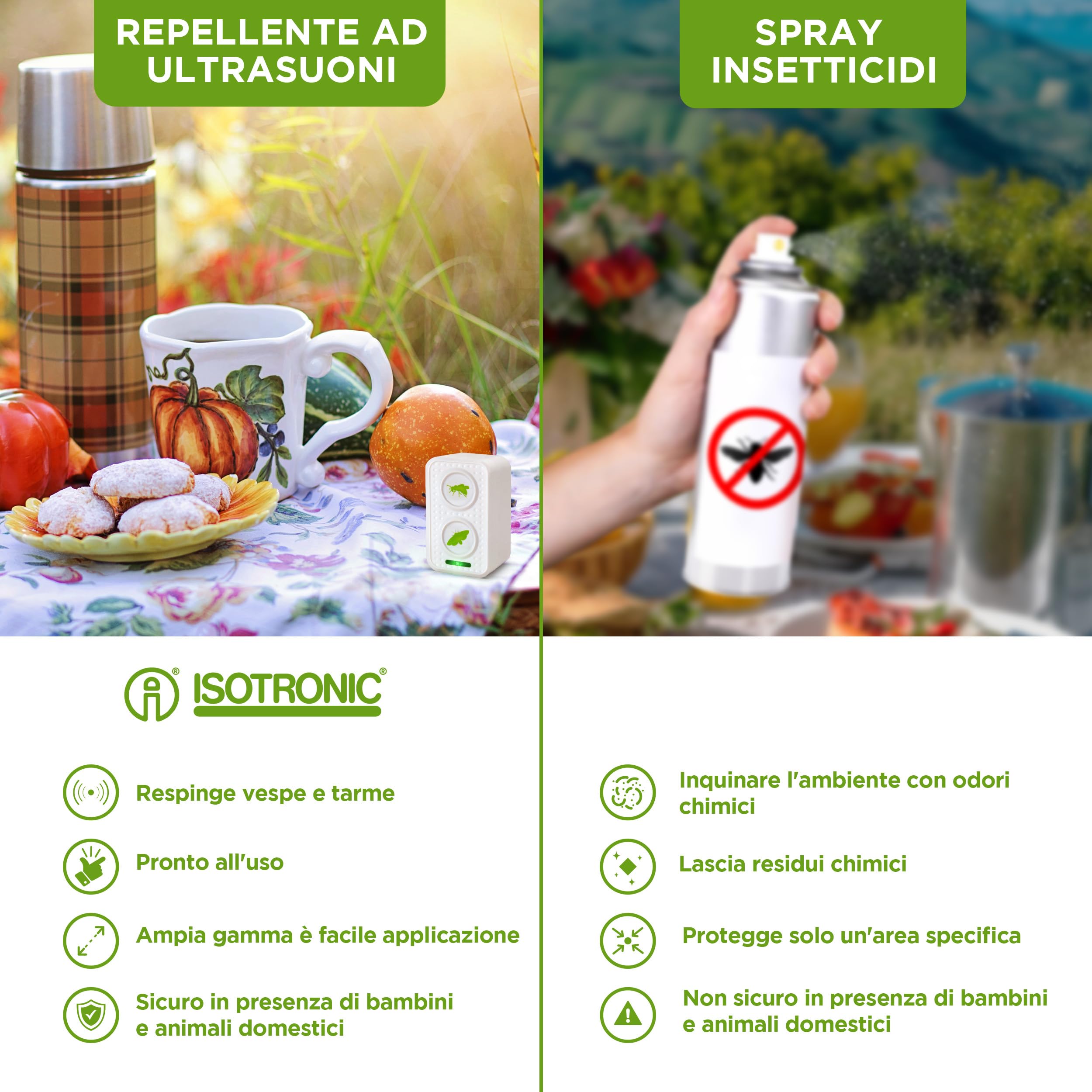 ISOTRONIC Repellente per vespe e falene – protezione naturale contro le vespe con ultrasuoni e frequenza alternata – repellente per falene con un raggio d'azione di 50 m² (1 confezione)