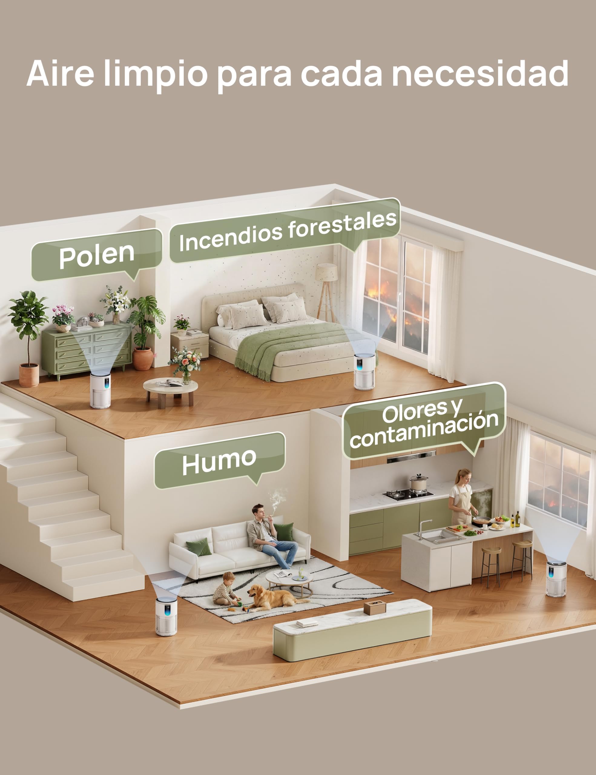 DREO Purificador de Aire hasta 109 m² para Dormitorio, Filtro HEPA 3 en 1, Sensor PM2.5, Monitor de Calidad del Aire, 18 dB, WiFi, Compatible con Alexa, Certificado AHAM