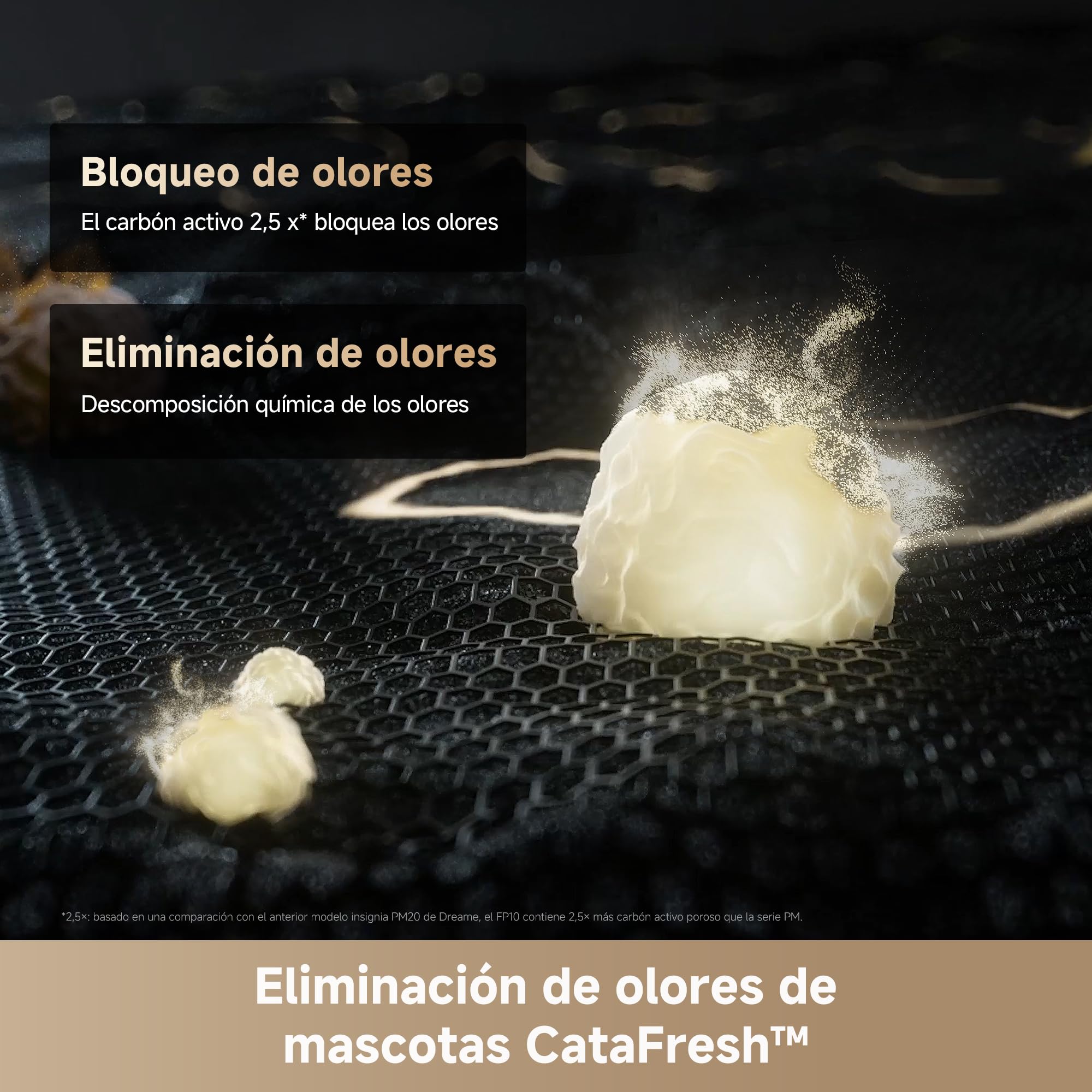 DREAME FP10 Purificador, Recogida Potente, Purificación Duradera | Autolimpieza del Rodillo, Flujo de Aire LoopBoost™, Limpia en 360°, Antiolores CataFresh™, Filtración Multietapa