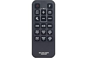 AKB74815396 Replacement Remote for LG Sound Bars SJ4R, SJ4Y, SJ4Y-S, LASC58R