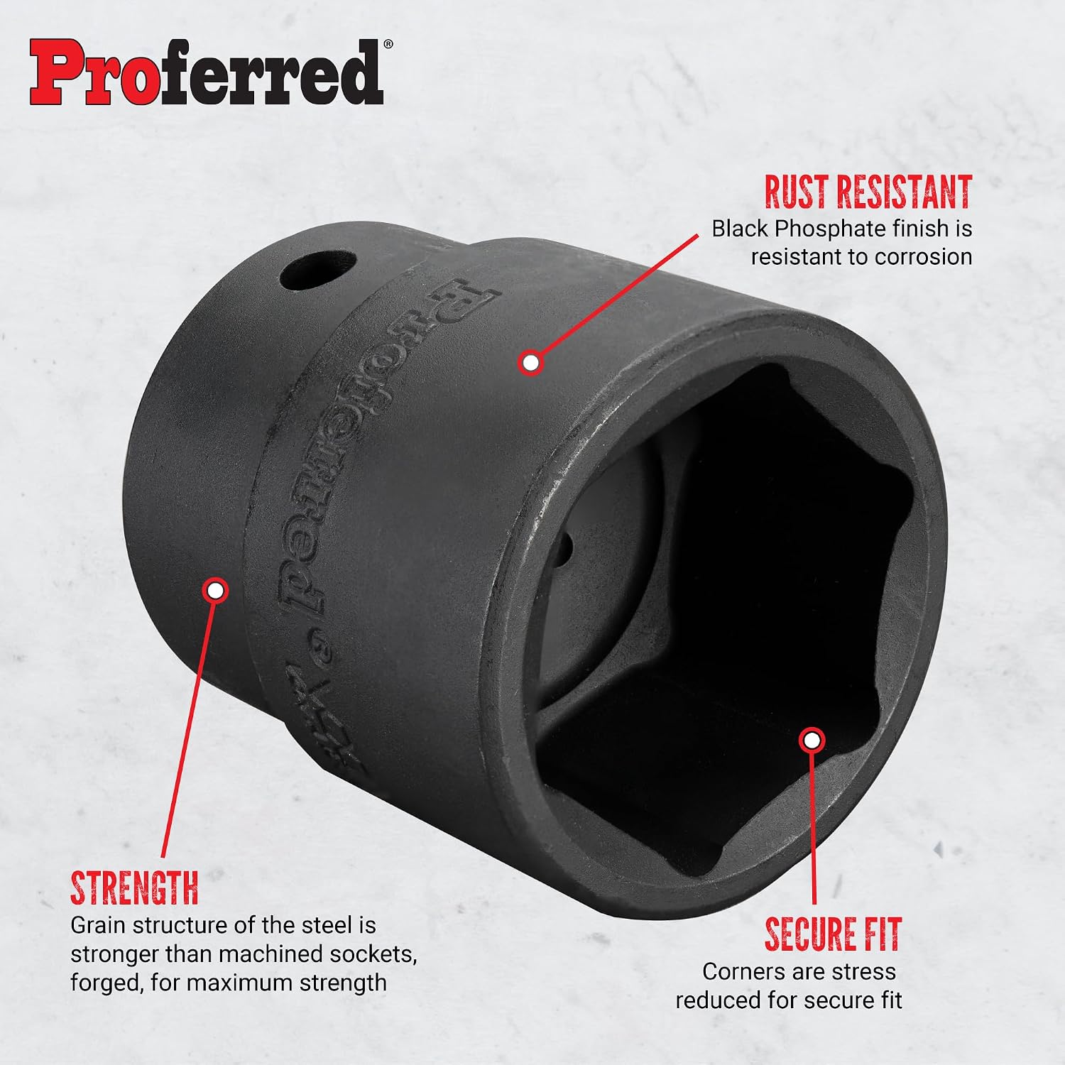 S32038 1/2" Drive SAE Socket, 1 3/16" Impact 6 Point