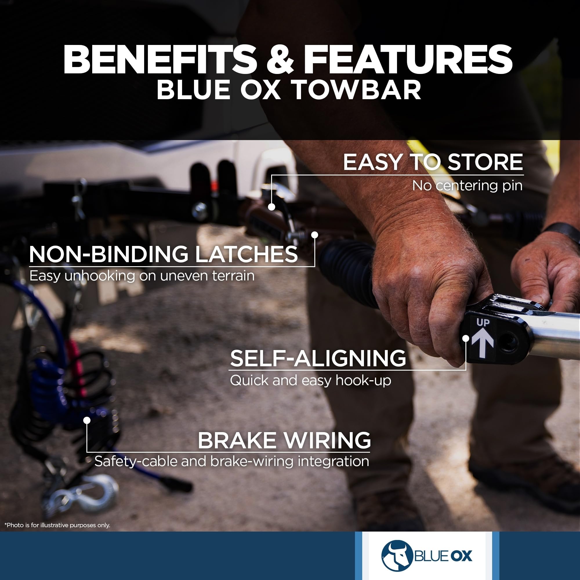 Amazon.com: TrendsAuto Blue Ox Alpha Tow Bar & Baseplate Combo