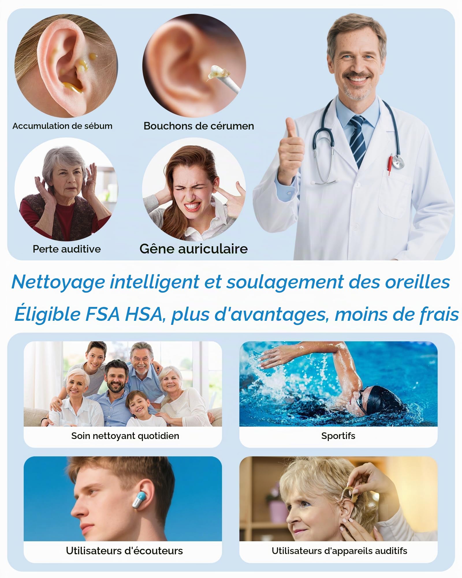 Featjoy Kit de retrait de cérumen, nettoyeur d'oreille électrique 2026 avec 12 modes de nettoyage et température de l'eau en temps réel, système d'irrigation efficace pour plusieurs cérumens d'adultes
