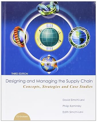 Designing Women intelligence overview