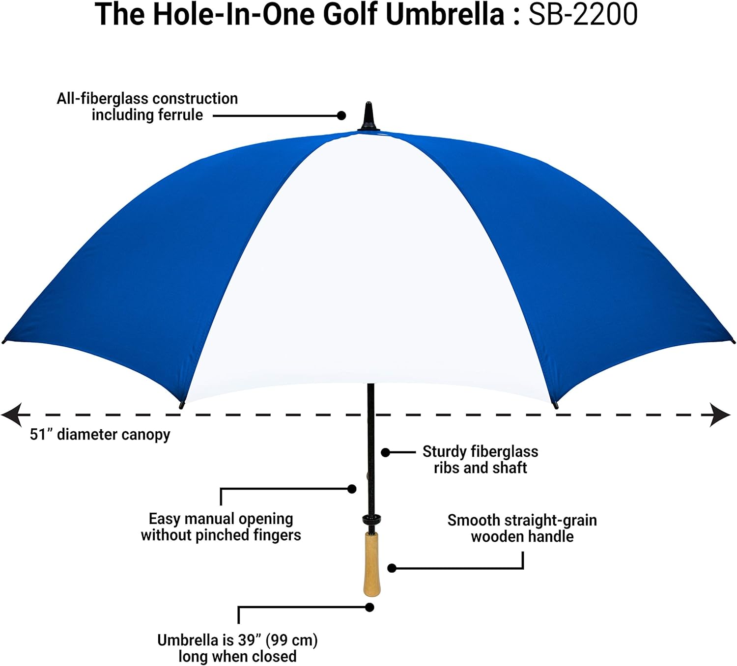 The Hole In One 62 Inch Large Oversize Windproof Golf Umbrella For Men And Women, 8 Strong Fiberglass Ribs Portable Umbrella, 2 Person Umbrella with Wooden Handle for Men & Women