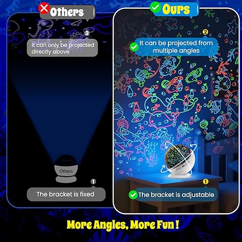 Miniatura 7 de Proyector de luz nocturna, luz nocturna para habitación de niños con control remoto y temporizador, rotación de 360, 3 películas de proyección, 18