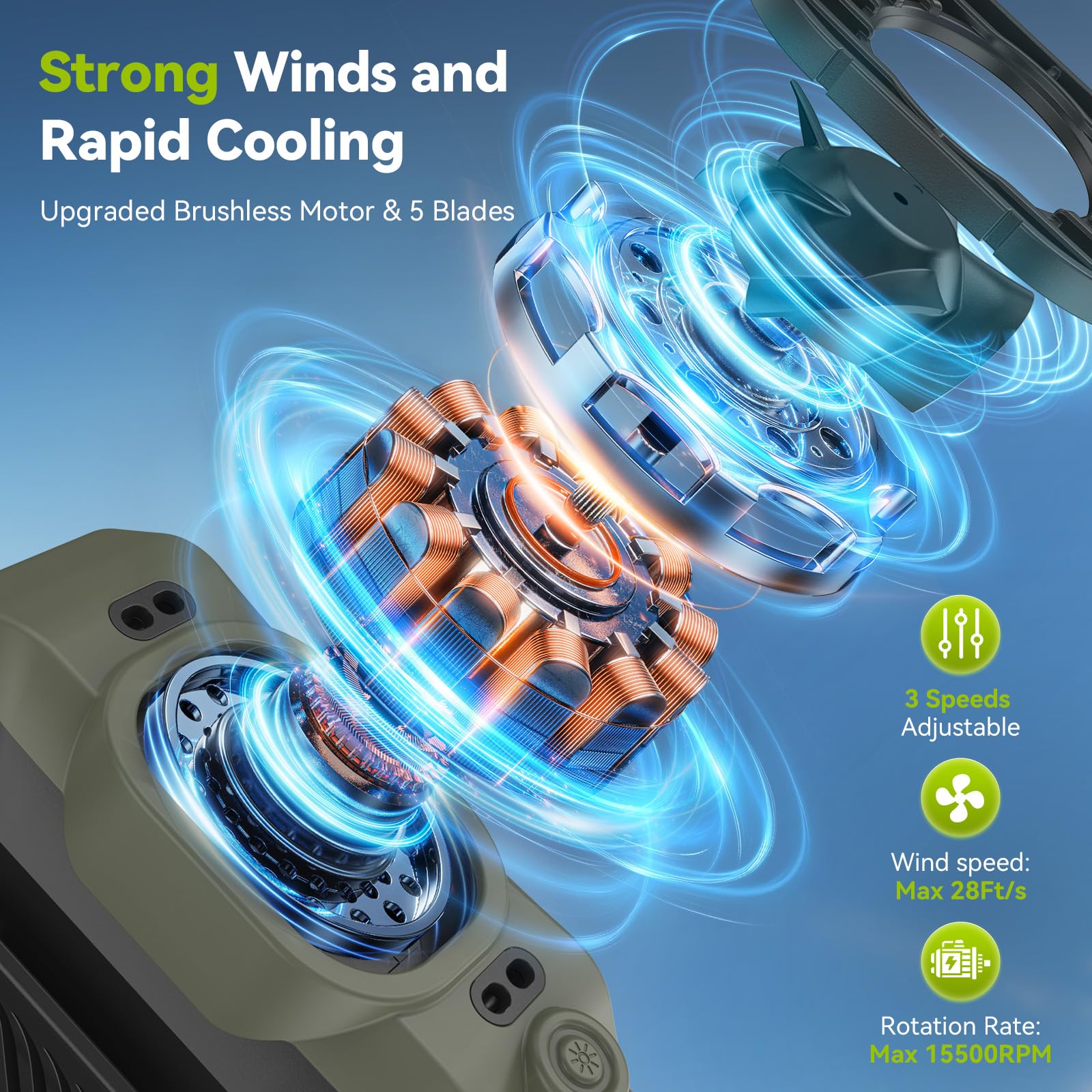 Rintea Ventilateur portable avec clip en vie, 10000 mAh, ventilateur USB, 3 vitesses, mini ventilateur portable avec éclairage, pour bouffées de chaleur, voyage en plein air, camping, vert