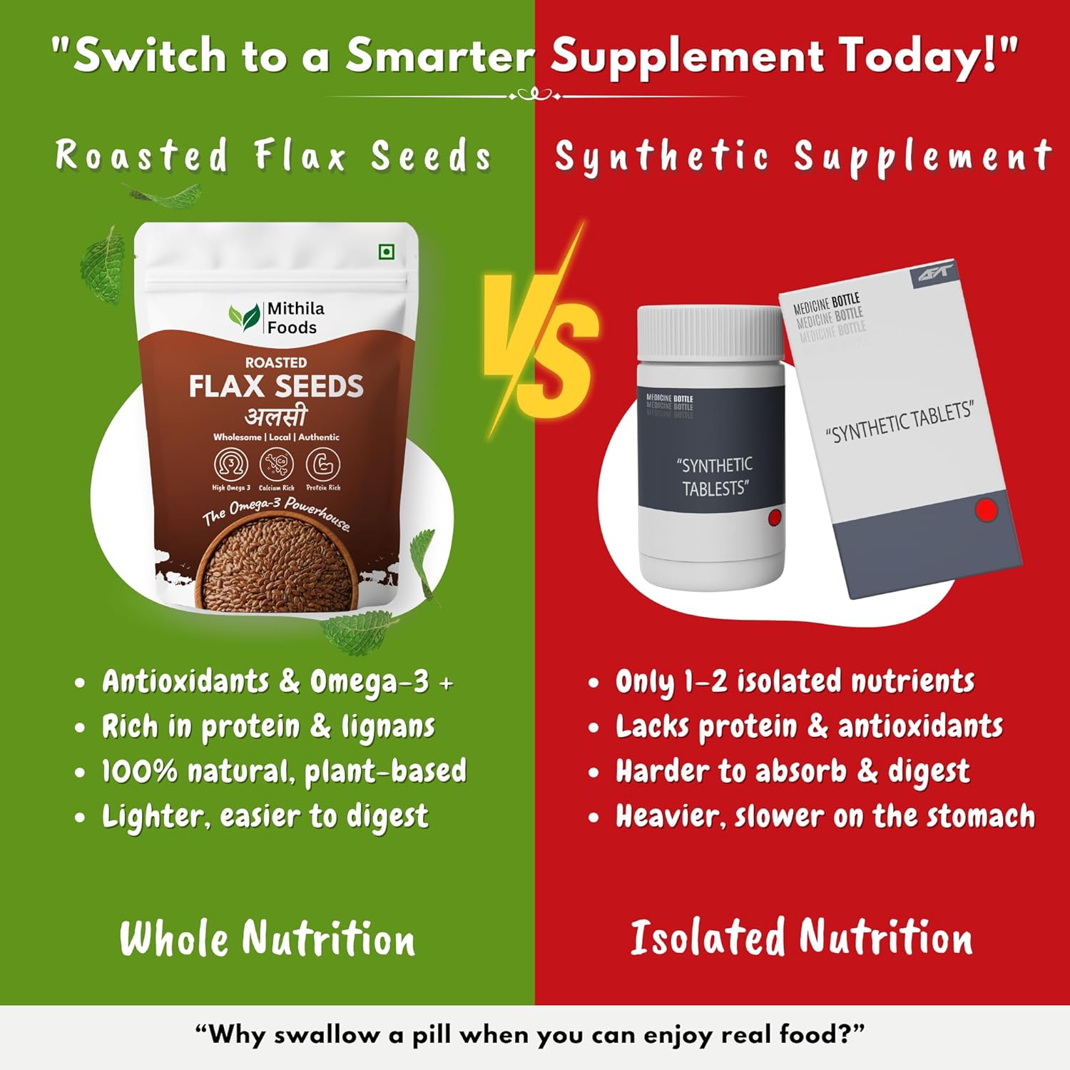 Mithila Foods 200G Premium Roasted Flax Seeds | Omega-3 &Amp; Hi...