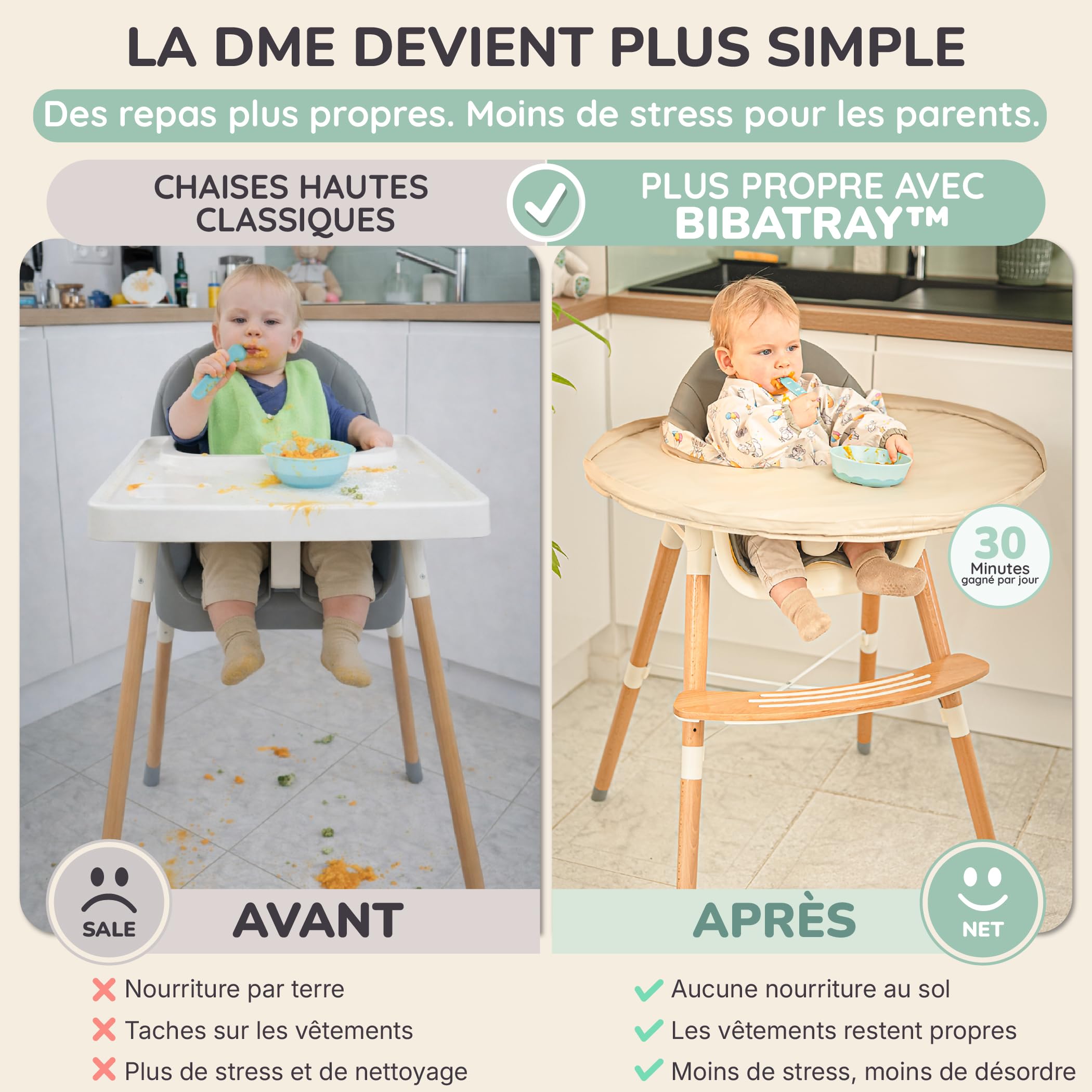 BIBATRAY™ M – Kit Bavoir Plateau DME/BLW & Tablier Manches Longues – Blouse bébé Intégrale Imperméable – Protection Chaise Haute Universelle + Sac Zippé – Compatible IKEA Antilop – 6 Mois+
