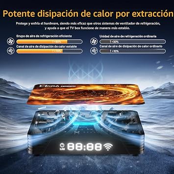 Android 14.0 TV Box,2026 Android Box 2GB 16GB RK3528 Quad-Core 64bit