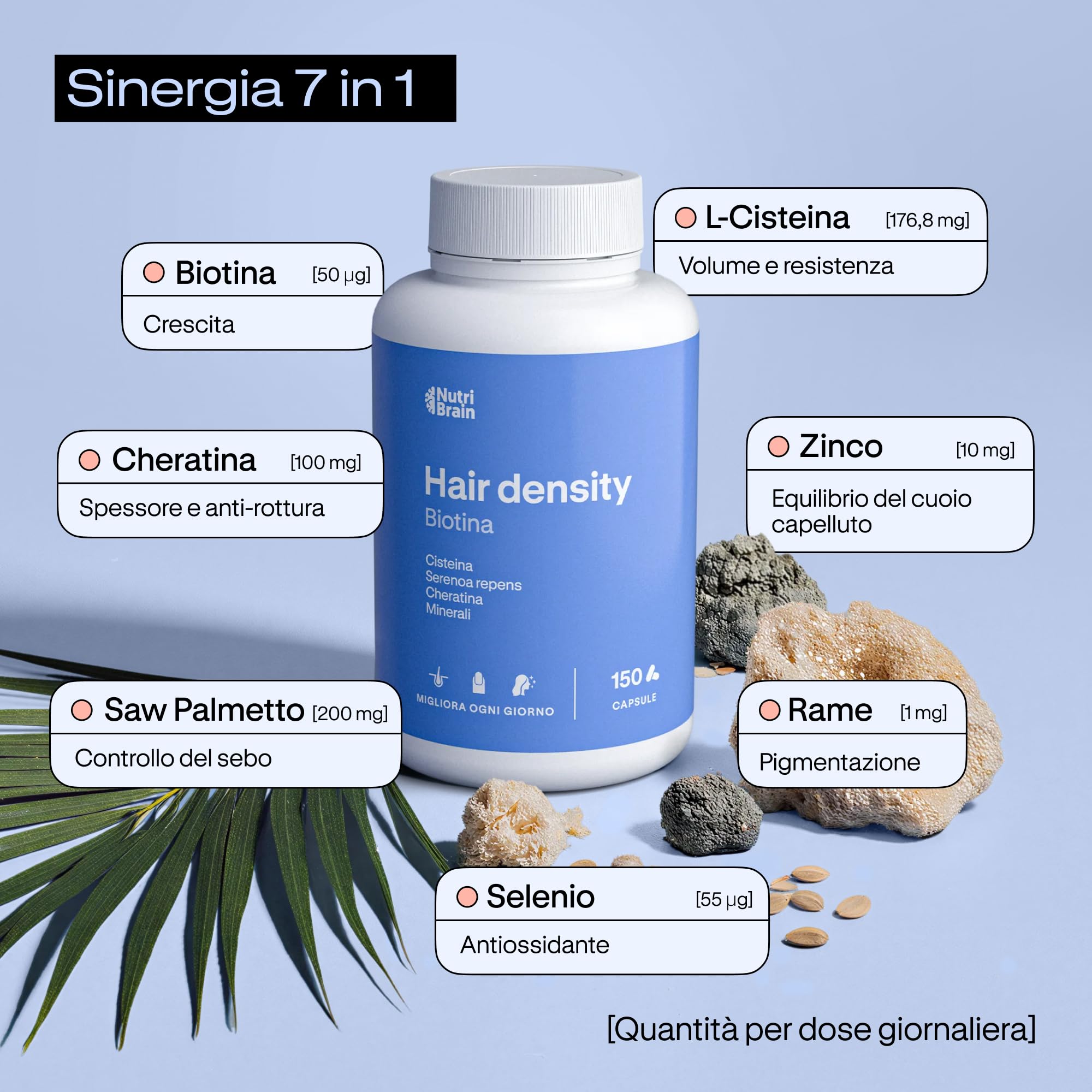 Hair Density Anticaduta Capelli | Biotina, Cheratina, Zinco, Saw Palmetto | 150 capsule | 5 mesi | Con Cisteina, Selenio e Rame | Integratore per capelli e unghie | Donna e Uomo