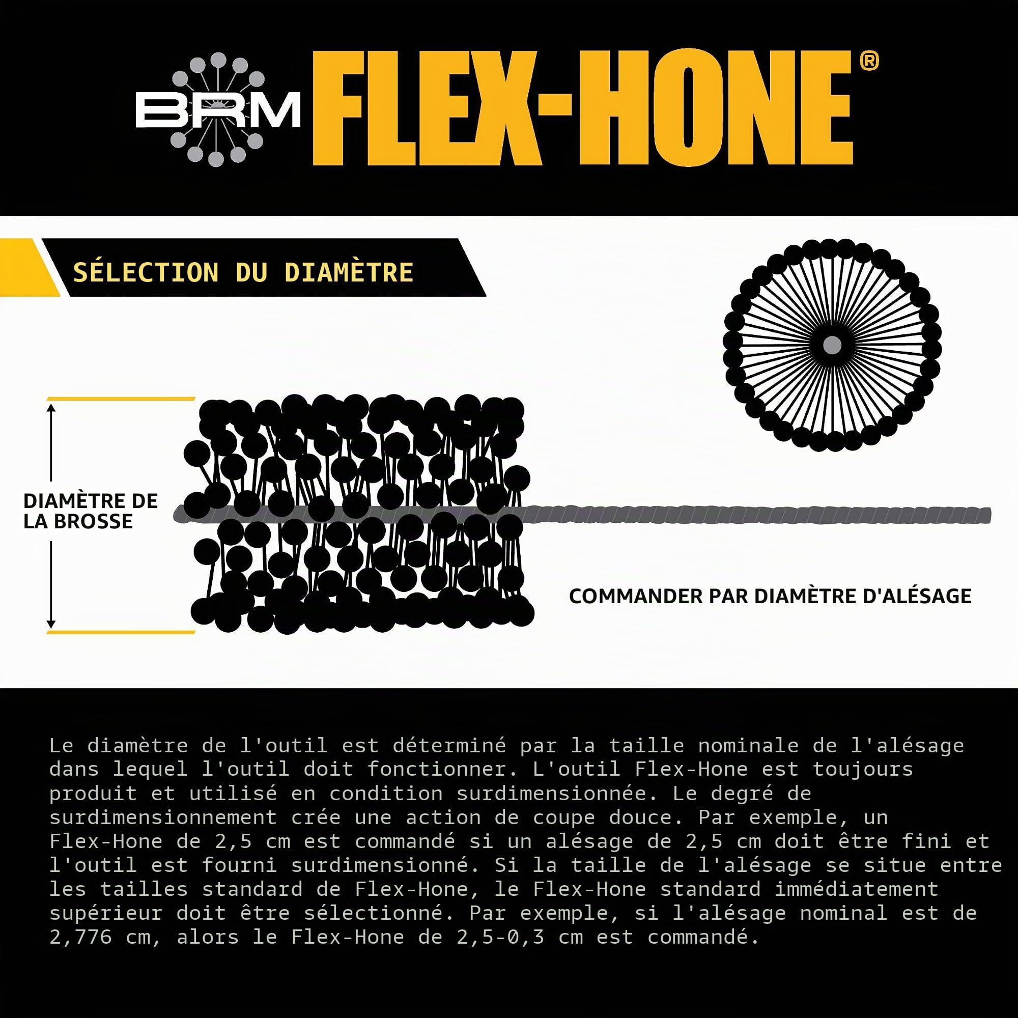 Brush Research 2 1/20,3 cm (54 mm) Flex-Hone Cylindre Hone Outil 240 Grit (carbure de silicium)