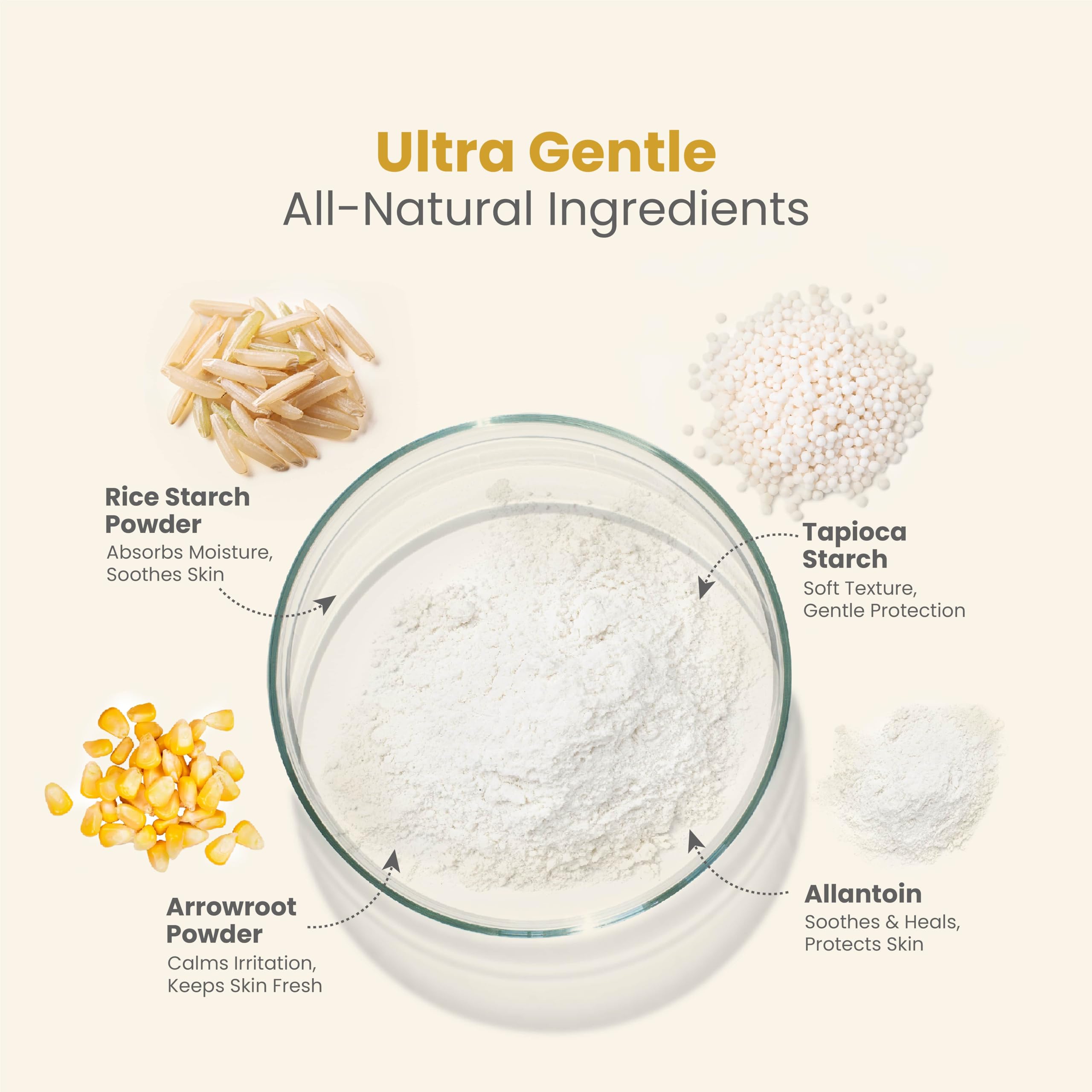 Mother Sparsh Simply Unscented All Natural Baby Powder- 200g | Ultra Gentle Formula with Natural Oatmeal | Talc Free Baby Dusting Powder For Sensitive, Dry & Normal Skin - Image 6 thumbnail