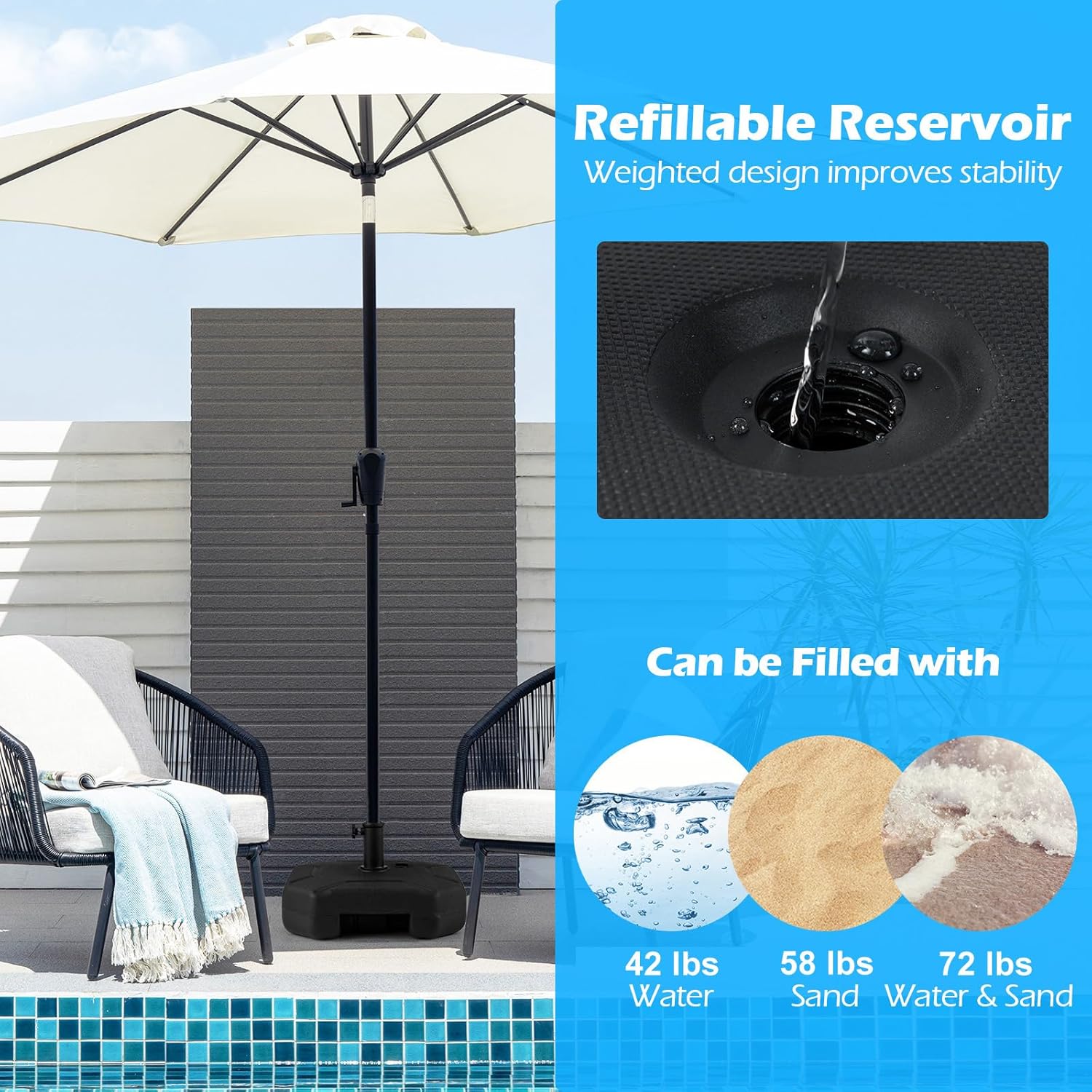 Giantex Fillable Umbrella Base Stand - Heavy Duty HDPE Market Table Umbrella Pole Holder for Outdoor, Patio, Deck, Backyard, 72 lbs Water & Sand Weight Capacity, Adjustable Knob