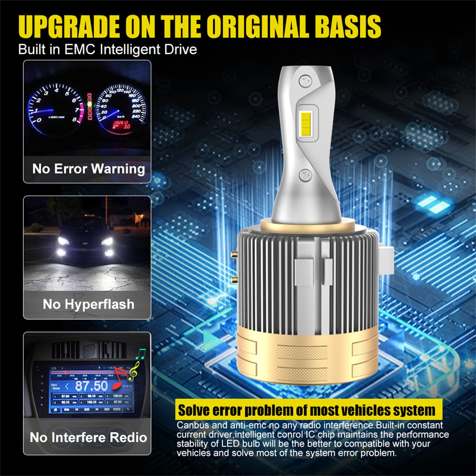Bombillas LED, 120 W H7 Led Para Faros Delanteros De Coche, Bombillas Canbus, Chips CSP, Instalación Plug And Play, 6000 K Xenón Blanco, Paquete De 2