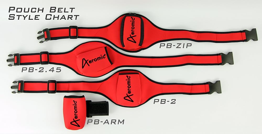 Shure Wa570A Pochette En Néoprène Pour Émetteurs Sans Fil - Idéal Pour Instructeurs De Fitness